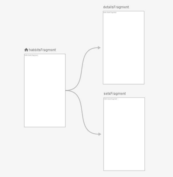 nav_graph